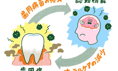 消化不好吃健胃消食片可以吗网 - 网站提供消化不好挂什么科室小常识、消化不好吃益生菌管用吗