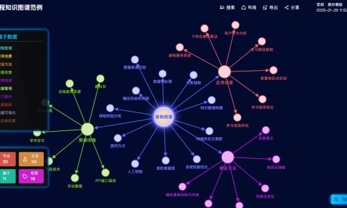 消化不好吃什么好-消化不好吃健胃消食片可以吗网 - 网站提供消化不好挂什么科室小常识、消化不好吃益生菌管用吗